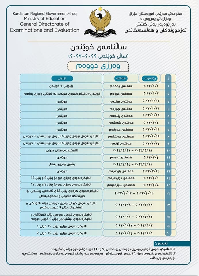 ساڵنامه‌ی خوێندنی 2022 - 2023 وه‌رزی دووه‌م